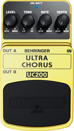Behringer UC200